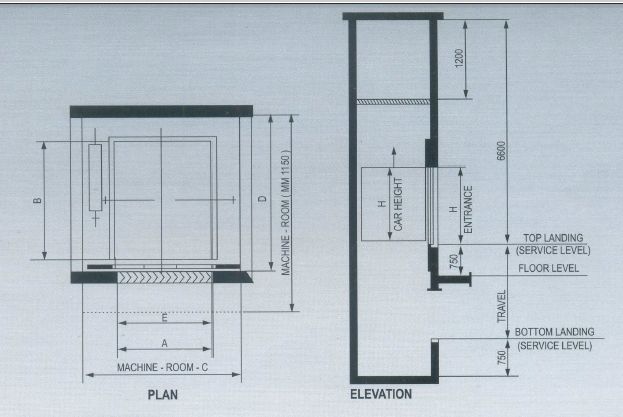 Hot sale home residential dumb waiters lift elevator with CE approved